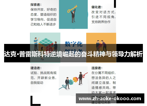 达克·普雷斯科特逆境崛起的奋斗精神与领导力解析