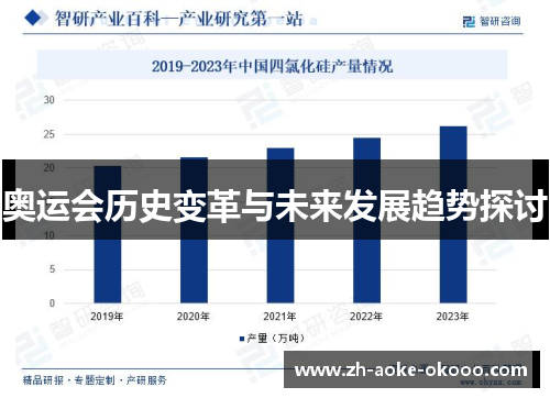 奥运会历史变革与未来发展趋势探讨