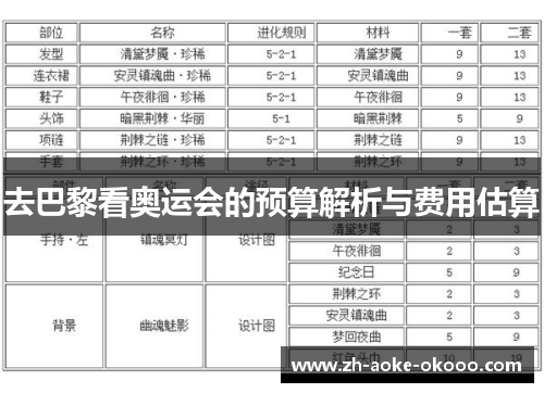 去巴黎看奥运会的预算解析与费用估算